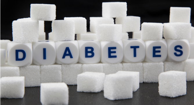 Diabetes research. Photo by www.shutterstock.com