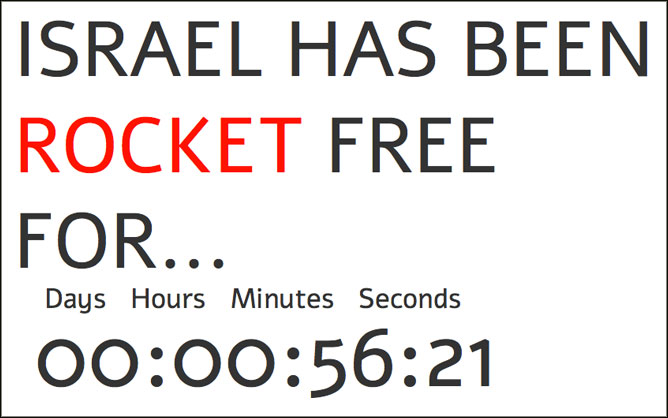 The countdown clock at Israelhasbeenrocketfree.com