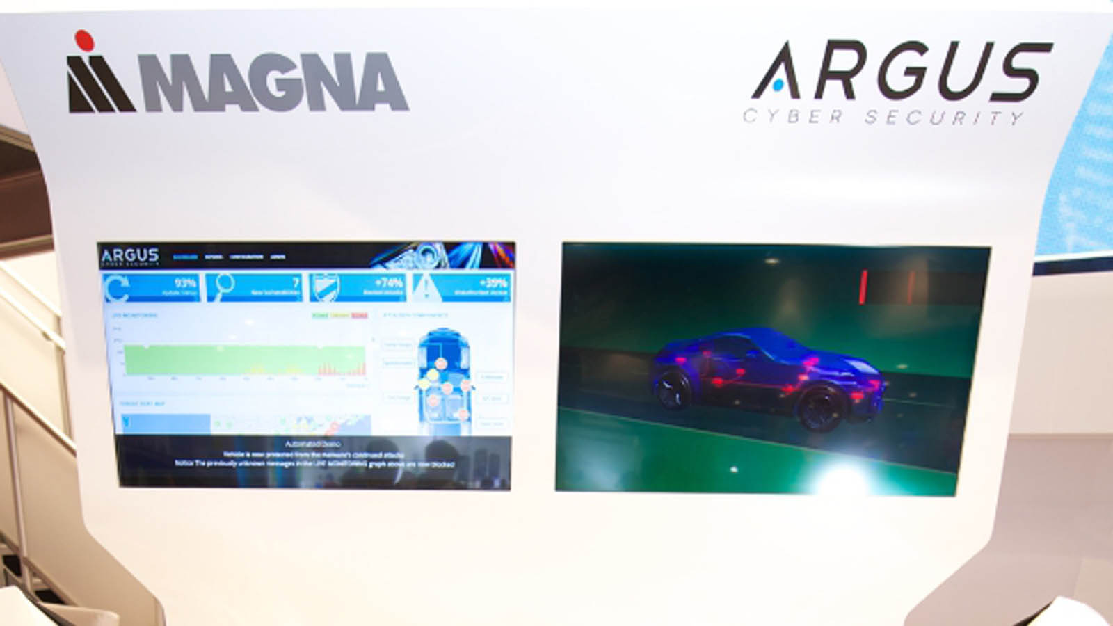 Magna Argus cyber security technology demonstration (PRNewsFoto/Magna International of America)