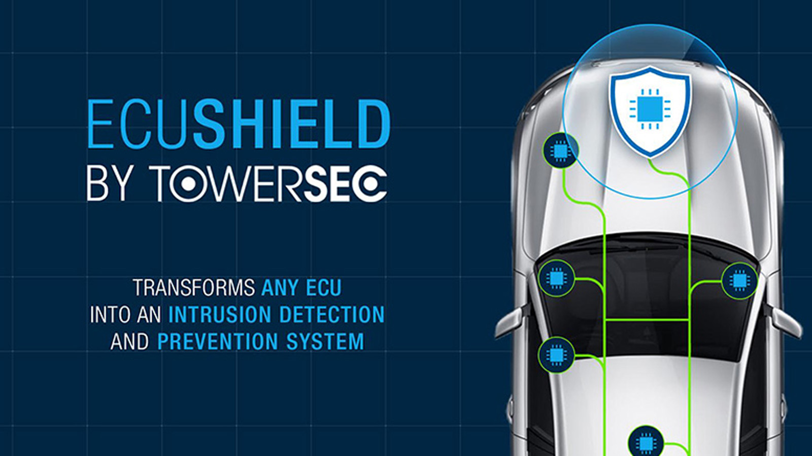 ECUSHIELD is a real-time ready product which embeds to allow any ECU or gateway to detect and prevent hacking. Photo courtesy