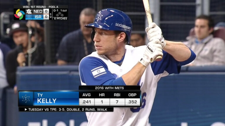 Team Israel's Ty Kelly at bat during game against the Netherlands at the World Baseball Classic. Photo via Twitter