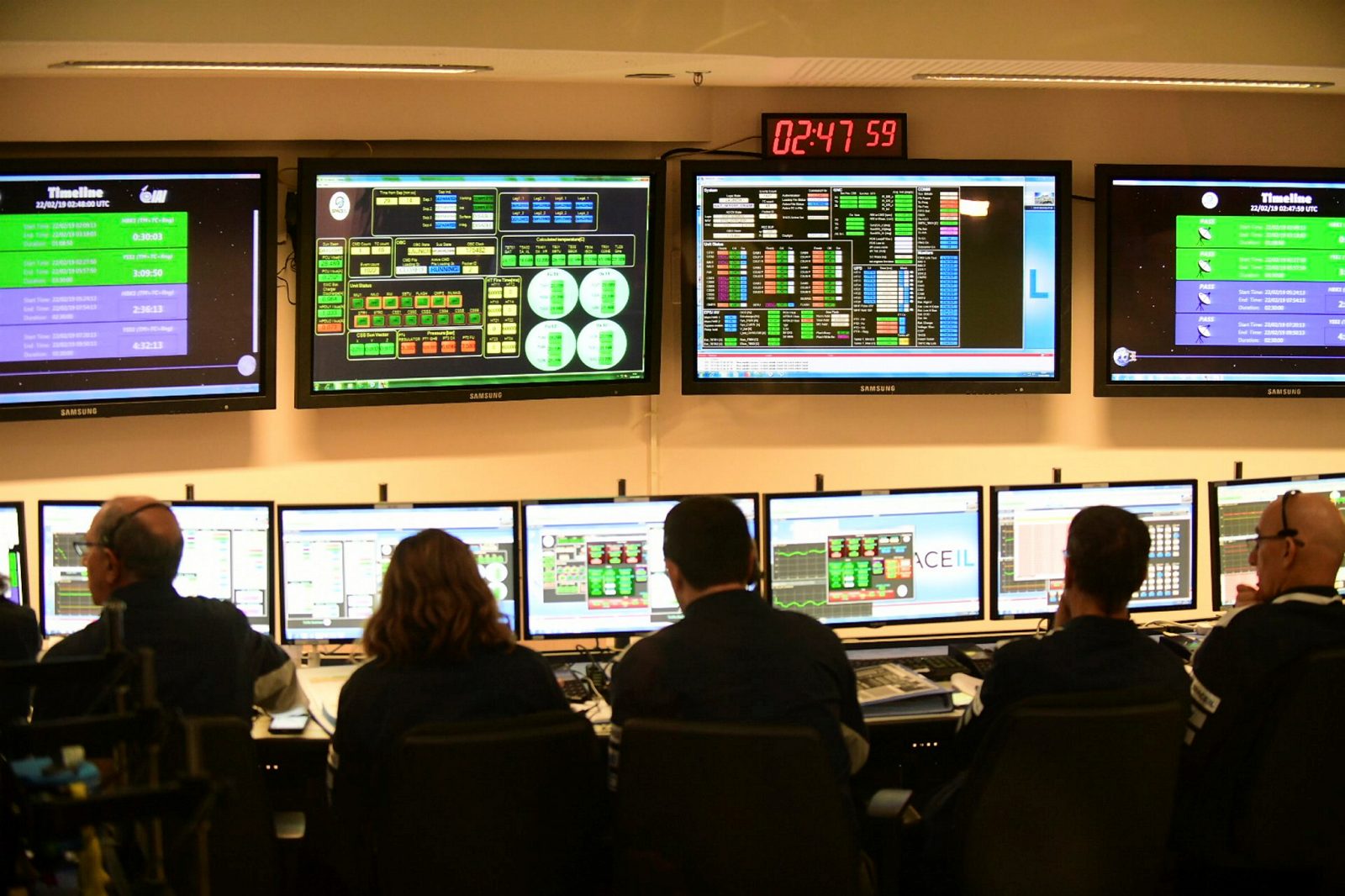 SpaceIL team members sitting in the control room before launching of the Israeli spacecraft, at the Israel Aerospace Industries in Yahud on February 22, 2019. Photo by Tomer Neuberg/Flash90