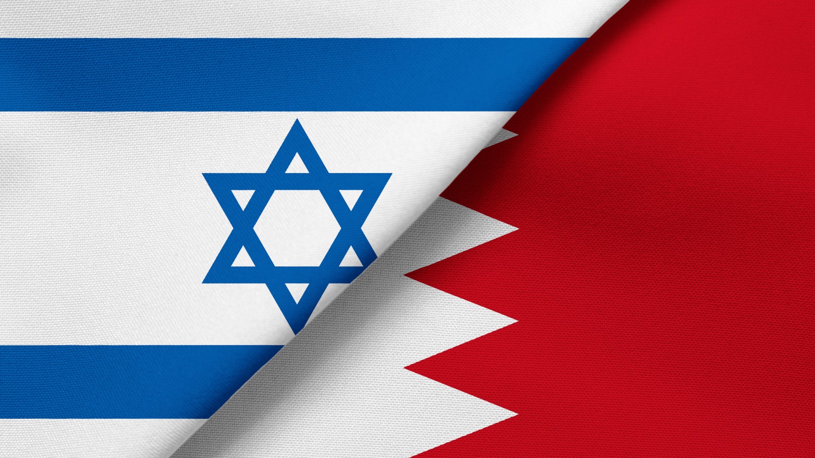 The Israeli and Bahraini flags. Image via Shutterstock.com