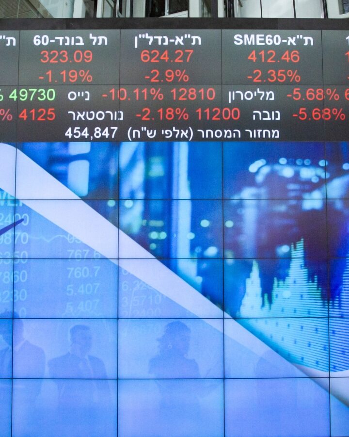 A stock market ticker in the lobby of the Tel Aviv Stock Exchange, March 15, 2020. Photo by Flash90