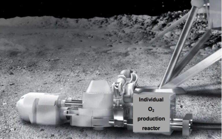 A sunny Israeli proposal for powering colonies on the Moon