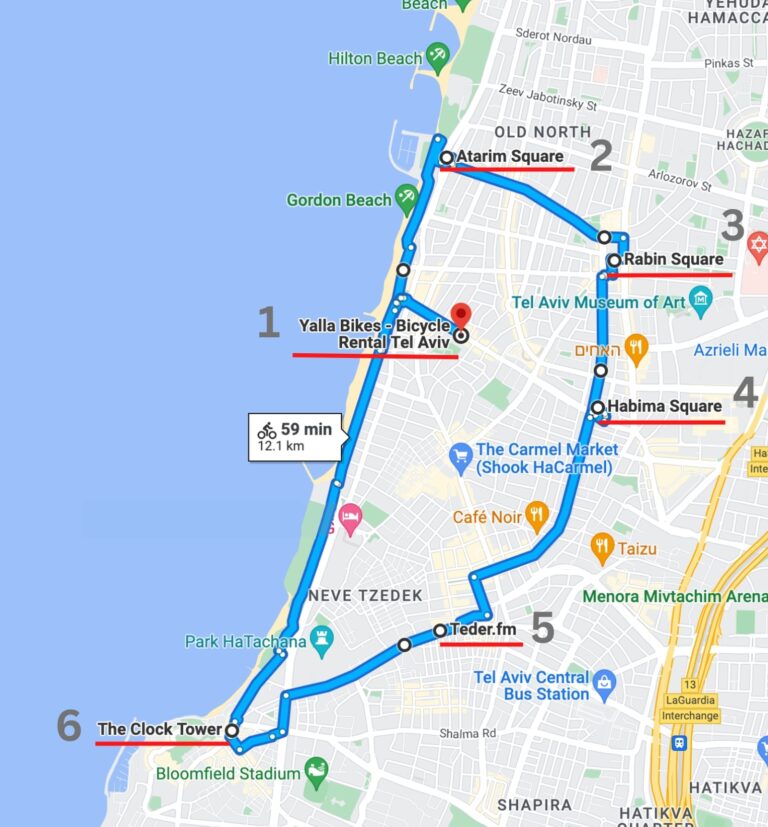 The 3 best (and 3 worst) places to cycle in Tel Aviv