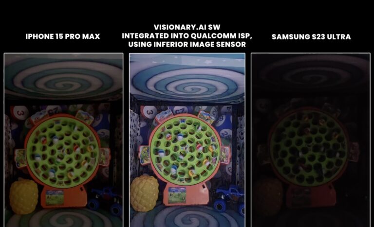 comparison shows how Visionary.ai software enhances night vision compared to an iPhone 15 and even a phone with a cheap image sensor. Photo: screenshot