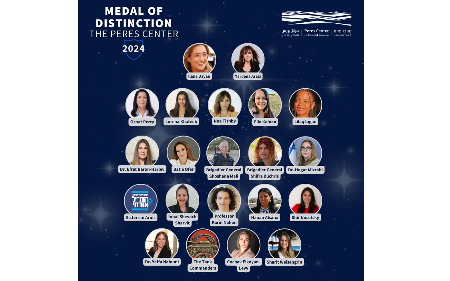 A collage of the Medal of Distinction winners from the Peres Center for Peace and Innovation. Photo courtesy of the Peres Center